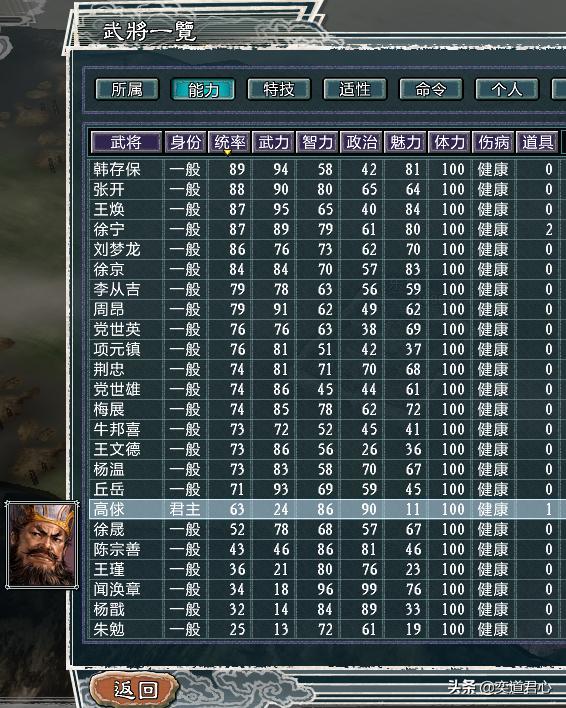 三国志11加强版官方的水浒武将,三国志11英雄集结在野武将一览表