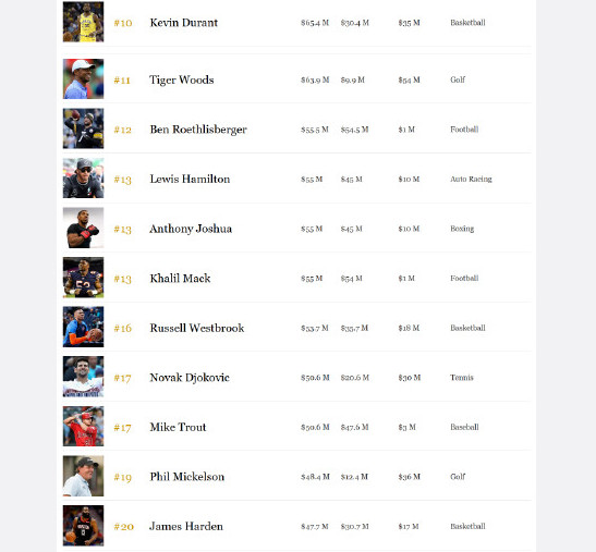 张维为夺冠视频完整版,张新军2019冠军
