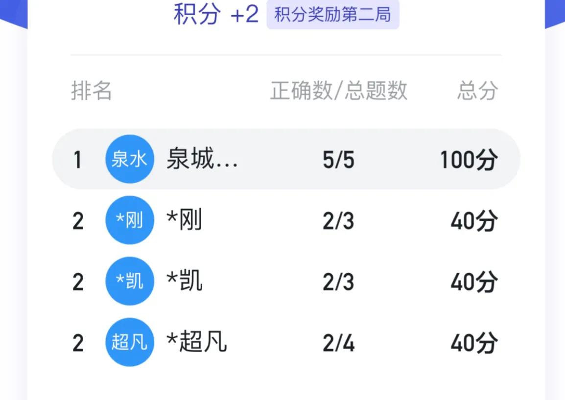 强国四人赛怎么算无效局,强国四人赛强弱