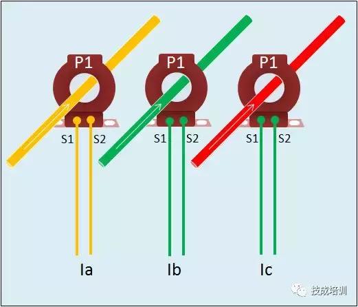 互感器式电能表怎么接线图解,三相四线电能表带互感器接线视频