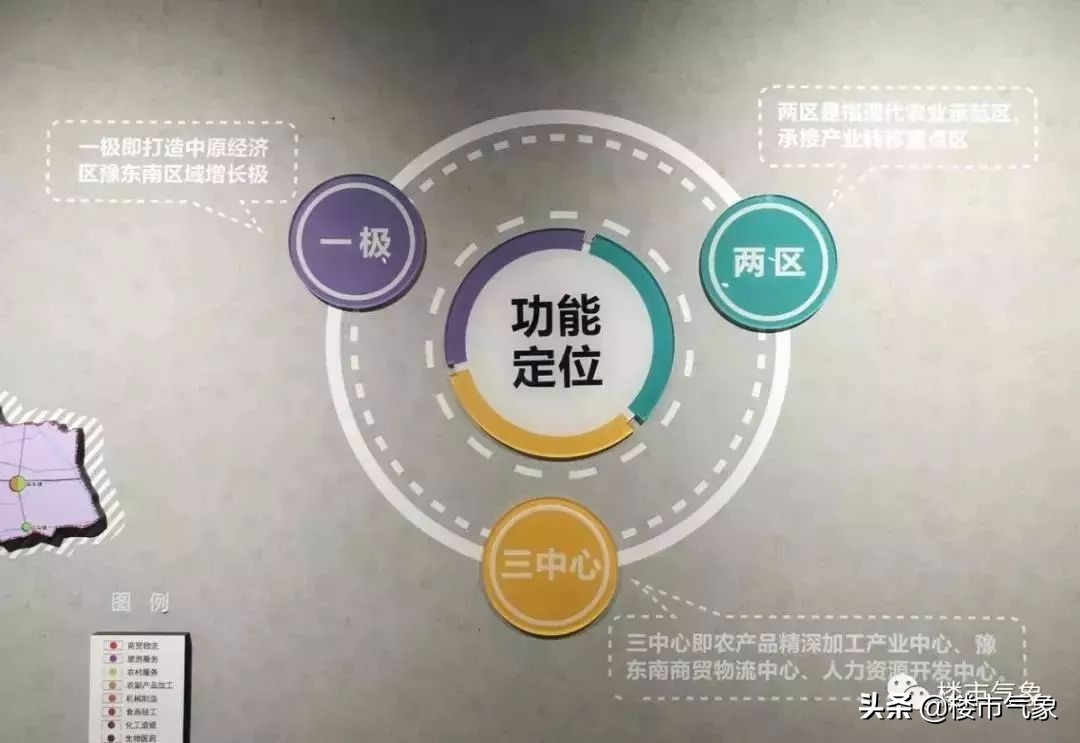 地产风云之风云再起18,周口市风云再起