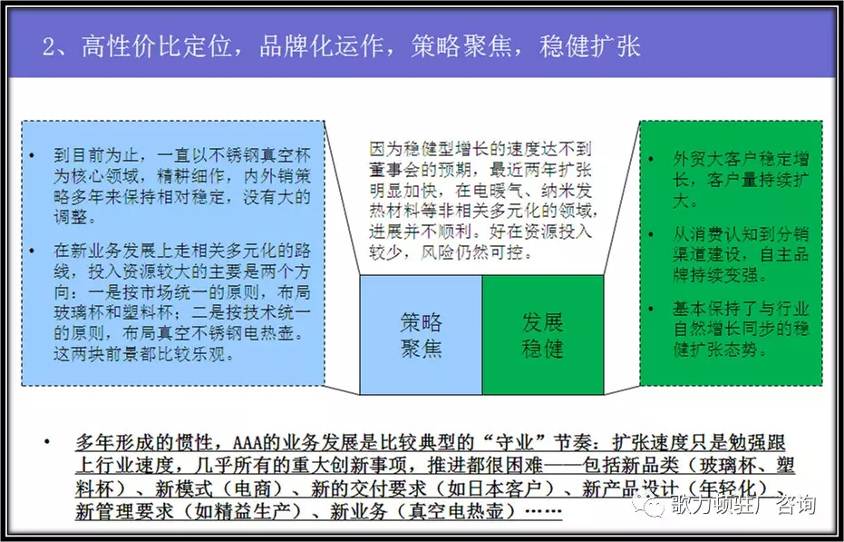 年度经营计划完整版ppt,公司总经理年度经营计划方案