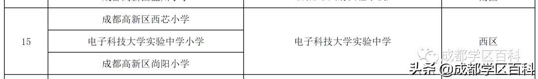 高新新一中学,济宁高新区高级中学开学