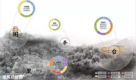 全球最大的城市森林公园,全球最绿色的城市