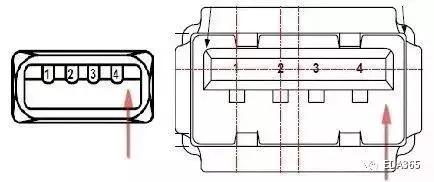 usb接口杜邦线封装,usb接口封装尺寸图