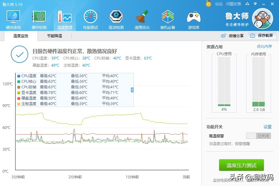 显卡天梯amdrx5700,amdrx5700显卡最新评测