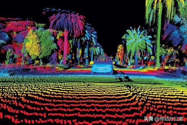 马斯克买华为激光雷达,马斯克diss雷达