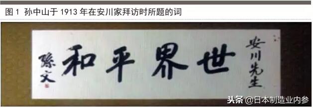 日本安川机械手,6轴安川机器人电机