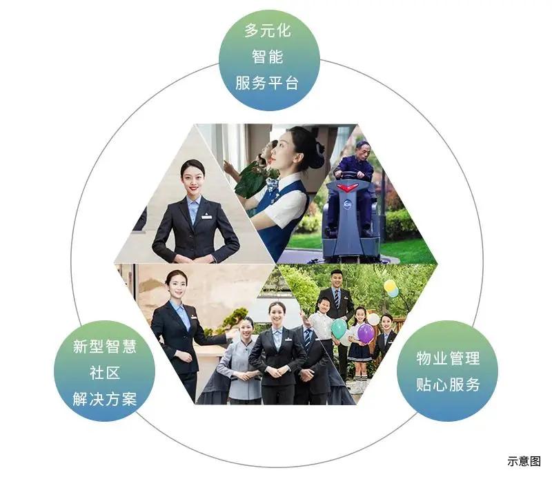 顺德勒流远洋雅居乐航拍,勒流远洋雅居乐风景户型图