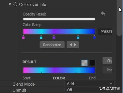 aeparticular绮掑瓙鏁欑▼鎷栧熬,aeparticular绮掑瓙鍙戝皠