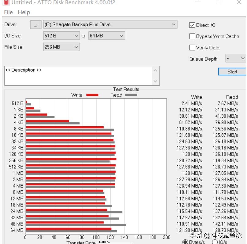 希捷铭3.5寸移动硬盘评测,希捷铭系列移动固态硬盘2tb拆解