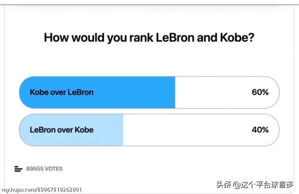 美媒评詹姆斯最新表现,詹姆斯发长文