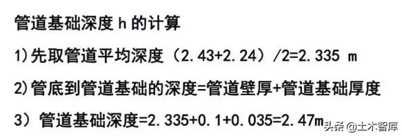 城市排水工程造价怎么估算,市政给排水工程造价好干吗