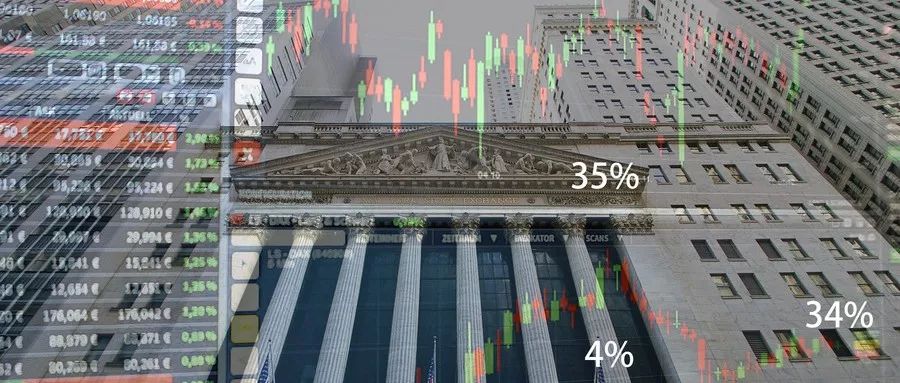 坤鹏论股,坤鹏论预言