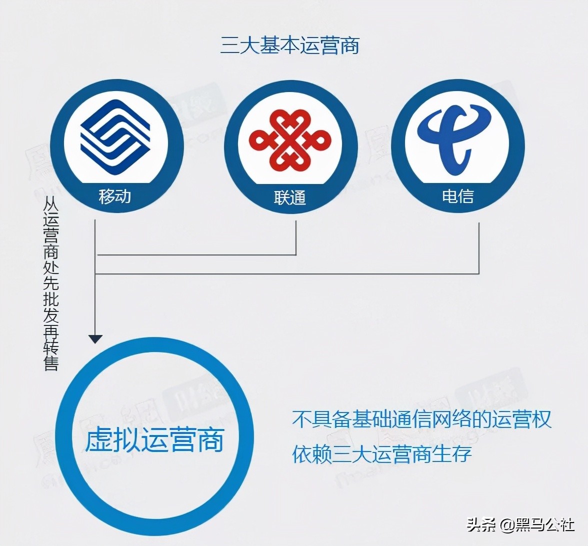 qq禁止登录怎么解除,微信被奇怪的qq号登录了怎么办