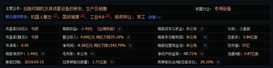 军工战斗机器人概念股,军工机器人概念股