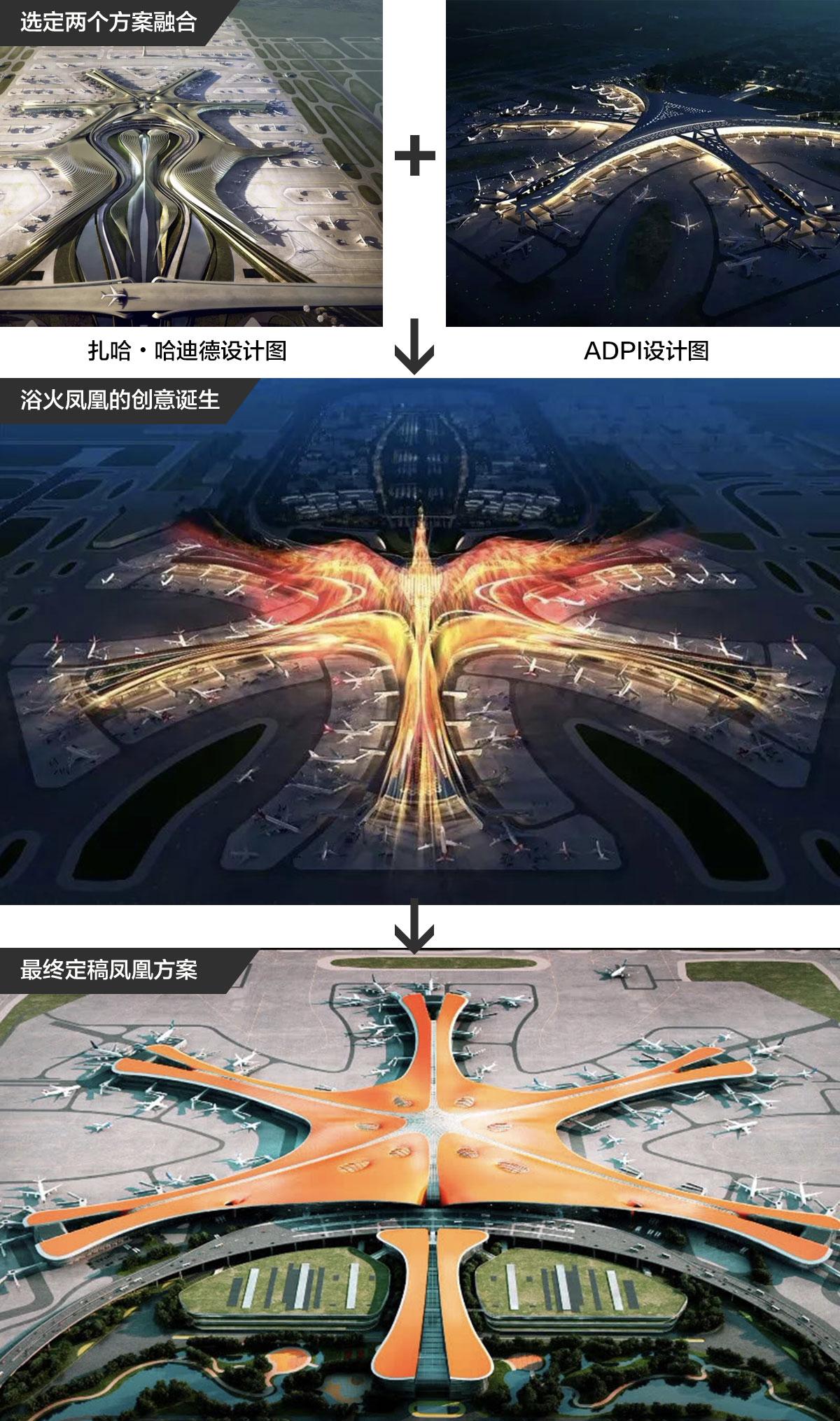 北京大兴国际机场建造说明了什么,北京大兴国际机场外观寓意是什么