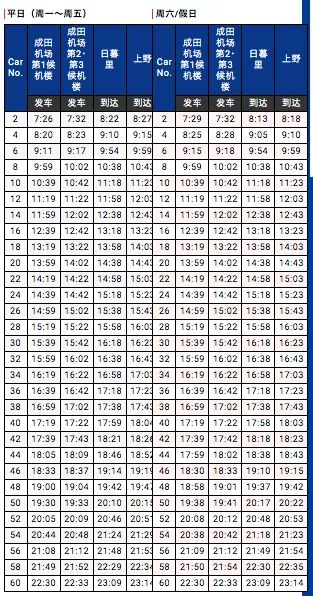 成田机场和羽田机场怎么选,去东京羽田机场和成田机场哪个好