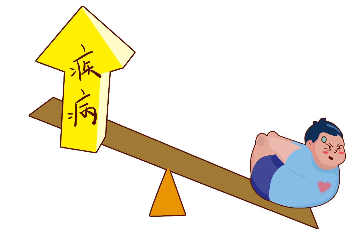 5月11日世界防治肥胖日图片,5.11防肥胖日