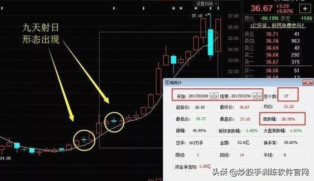 短线怎样跟庄,短线如何跟庄