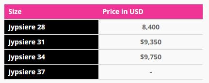 爱马仕铂金包玫瑰金哪个保值,爱马仕35寸橙色铂金包