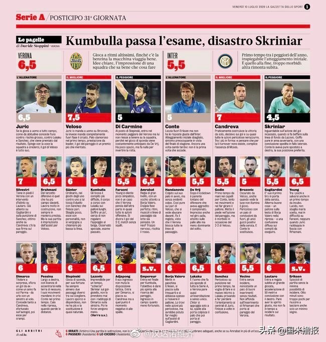 国米新闻日报,国米今年夏天或更换球衣赞助商
