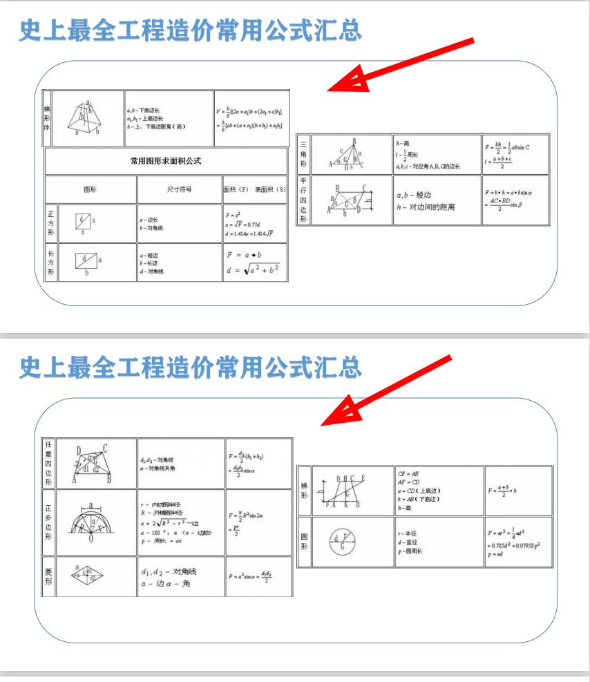 零基础工程造价全部知识点讲解,如何看懂工程造价基础知识归纳