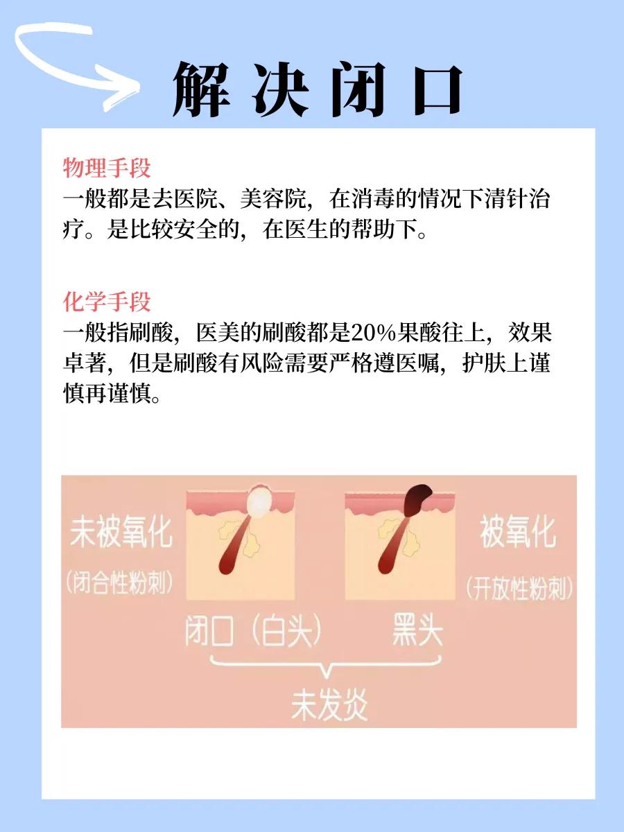 什么是闭口怎么处理,你知道什么叫闭嘴吗