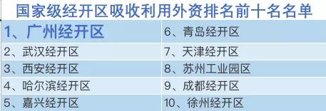 广州买房是科学城好还是番禺好,为什么刚需要买房