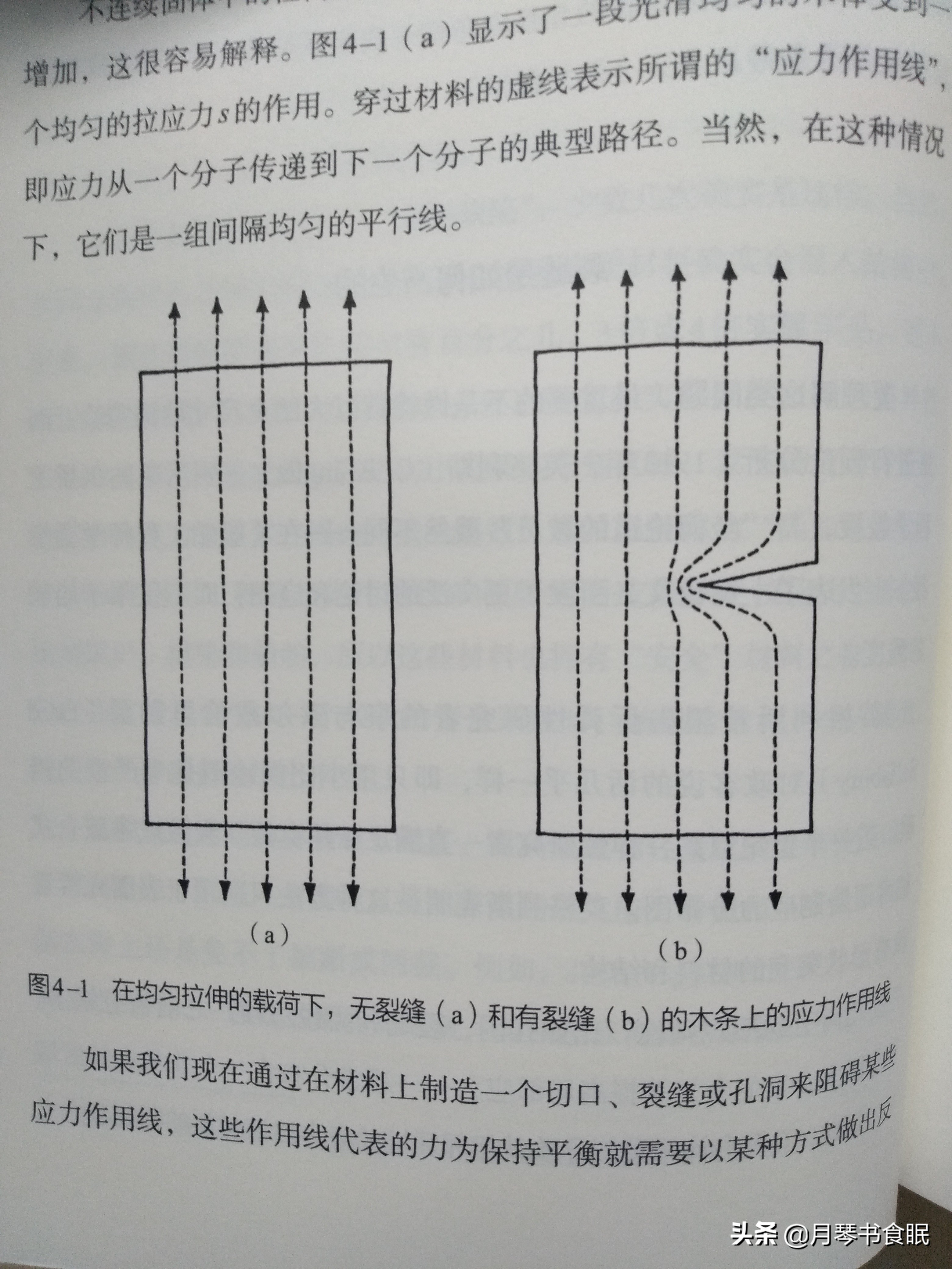 非专业也能读得懂,《结构是什么?》