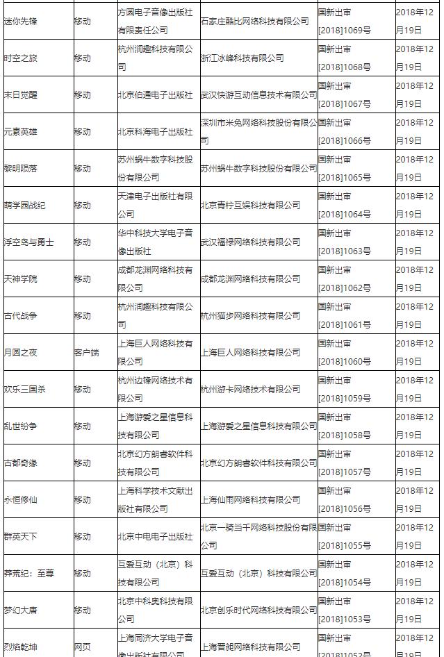 国产网络游戏审批信息公示查询,国产网络游戏审批平台