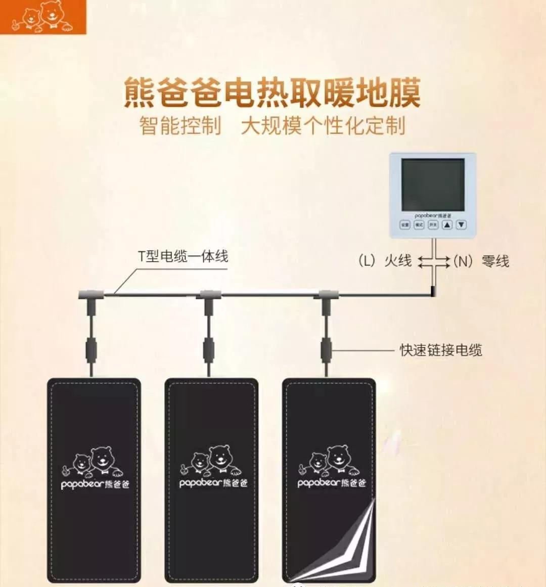 石墨烯电地暖膜,石墨烯电热膜电地暖好不好用