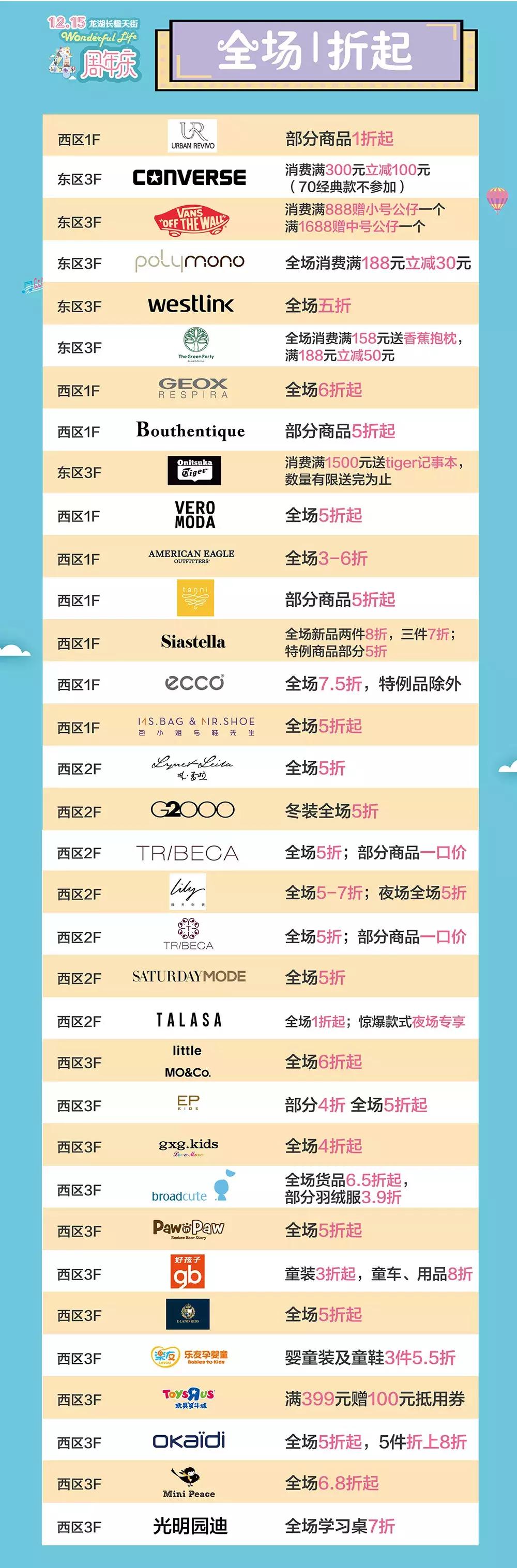 四周年店庆劲爆活动来啦,4周年店庆3000份礼品免费送