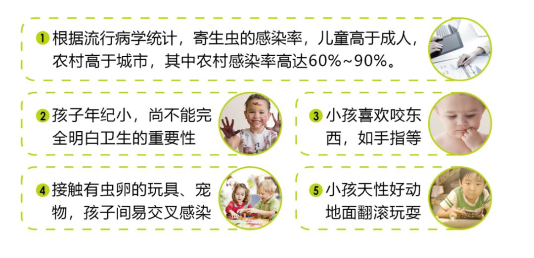 孩子得了蛔虫病会有哪些症状,小孩患蛔虫病平常会有哪些表现