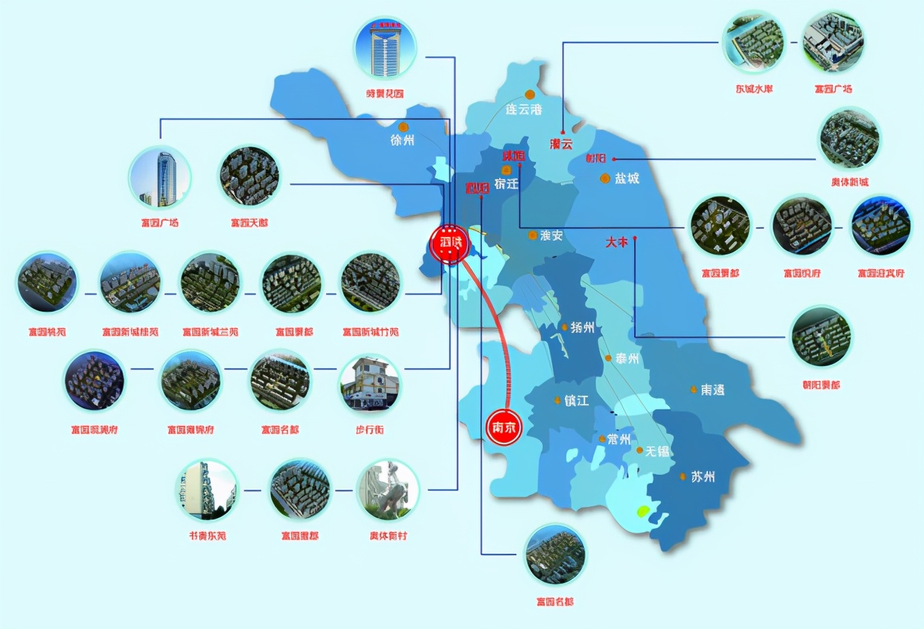 泗洪富园开发楼盘有哪些,起底南京黑马房企