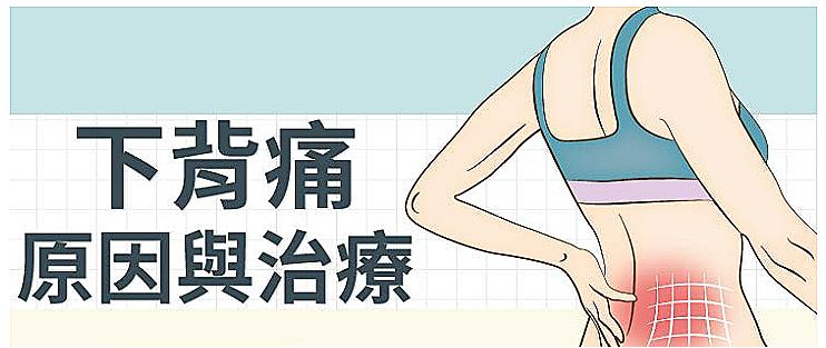 腰疼吃布洛芬可以缓解疼痛吗,腰疼最快缓解方法吃什么食物