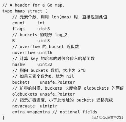 深度好文|面试大厂Go职位会问到的map知识点