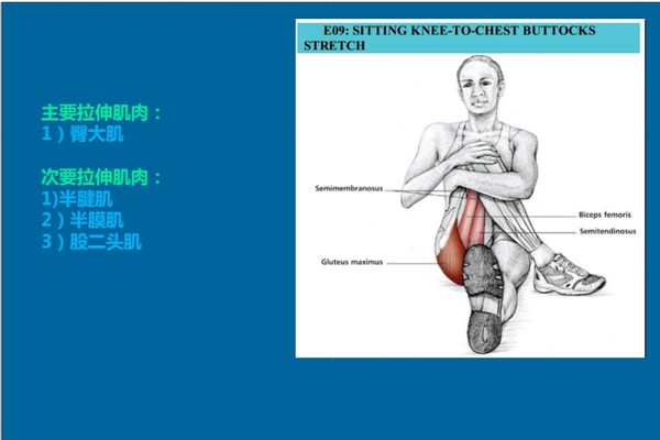 久坐之后感觉腰不舒服怎么缓解,久坐后腰部隐隐作痛