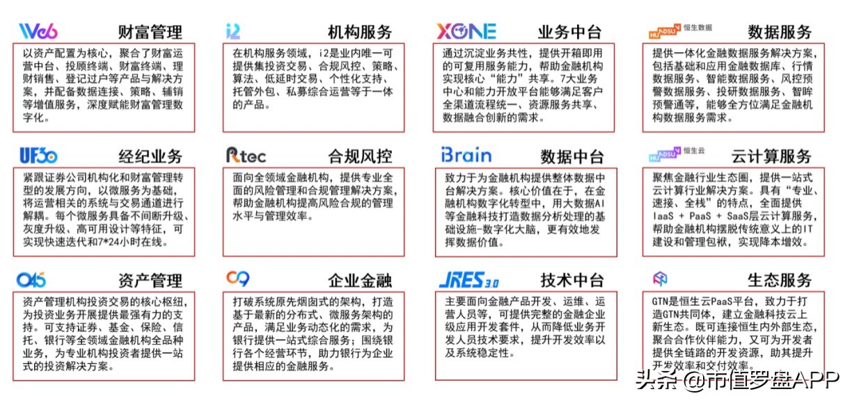 资本大时代,资本大时代解说