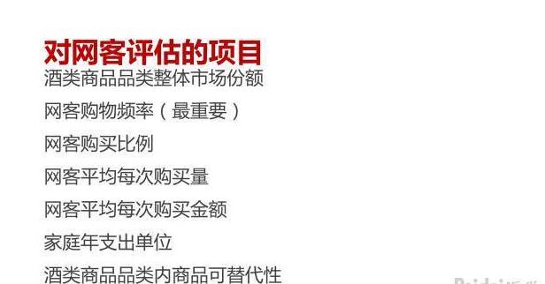 电商品类规划怎么做,垂直电商怎样做好营销策略