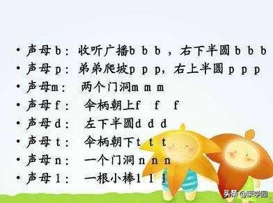 儿歌多多学声母韵母整体认读,小学一年级声母韵母儿歌