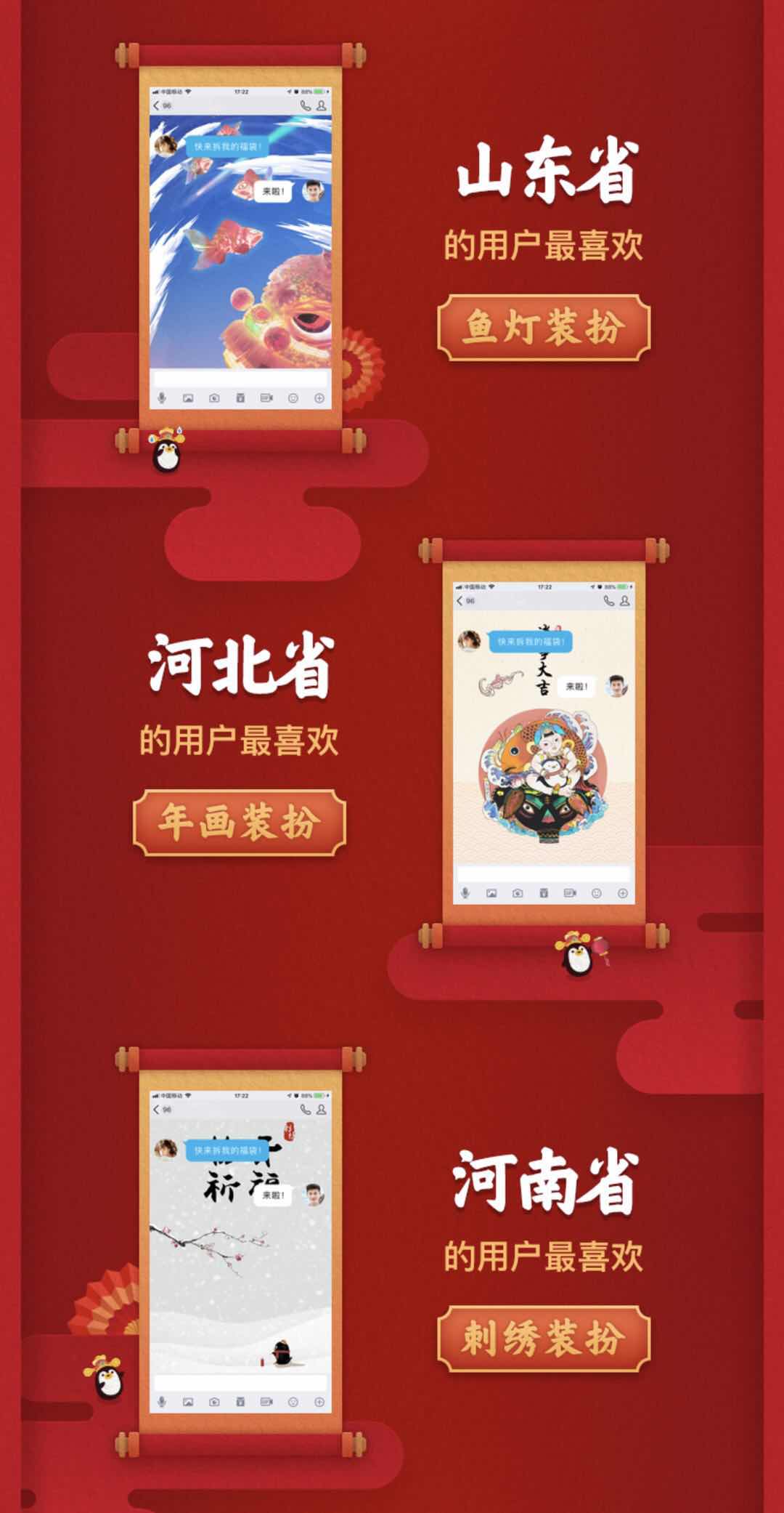 QQ春节游园会:11.2亿个福袋,接近一半都被00后给拆了