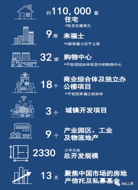 鍟嗕笟鍦颁骇鏍囨潌妗堜緥,鍑痉鍟嗕笟鍦颁骇妯″紡