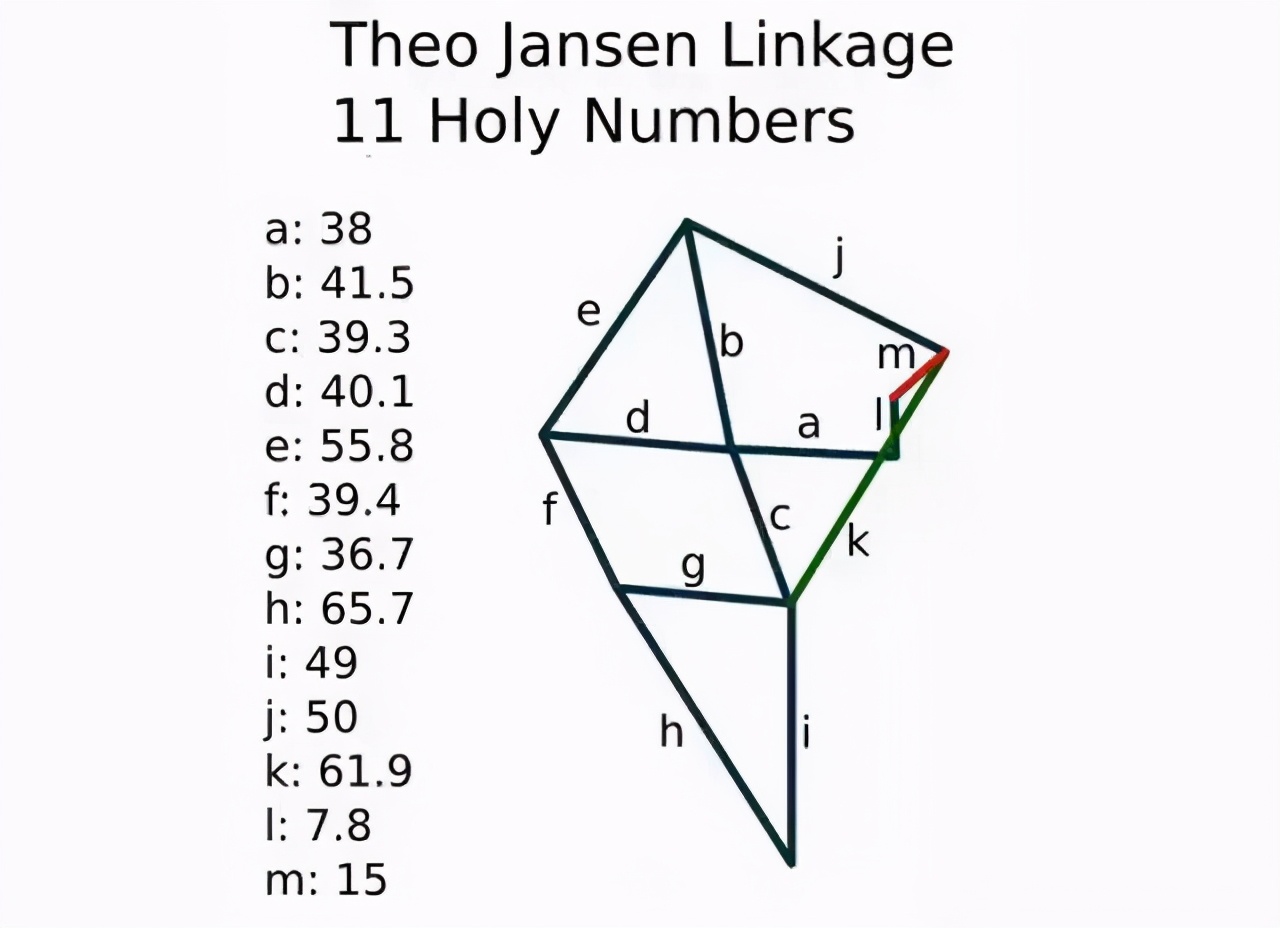 涓変簹娌欐哗閬涘▋,娌欐哗鏁ｆ娉宠