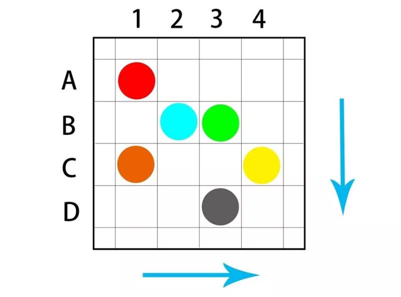 内存为什么频率越高时序越高,硬件科普什么是超频