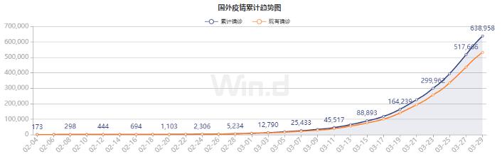 2020年只要活着就好,2020年关键词珍惜
