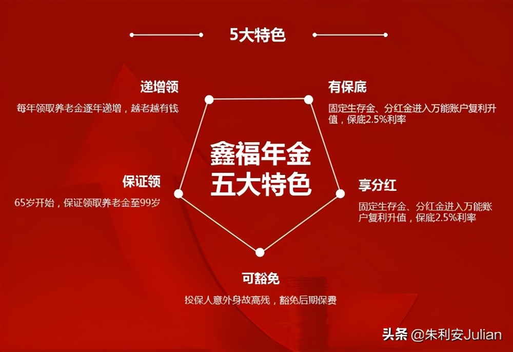 泰康鑫福年金分红型万能账户退保,泰康鑫福年金保险分红型想退保
