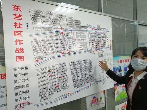 疫情大考下如何为群众办实事,疫情期间社区治理的问题