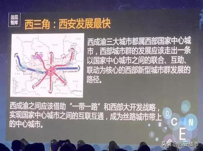 西安房价变化,西安城市房价贵吗