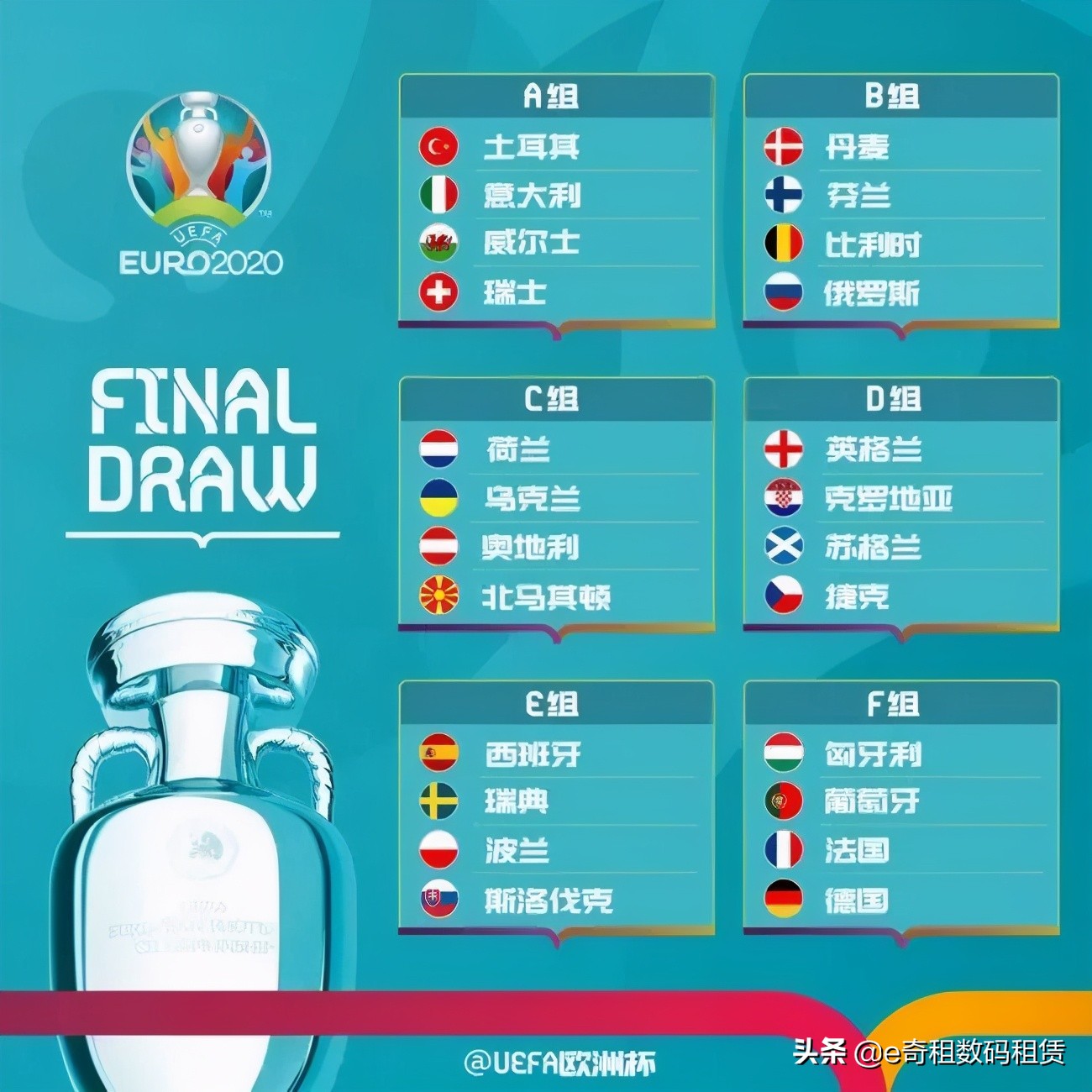 欧洲杯Euro2020，足球的夏天就此绽放